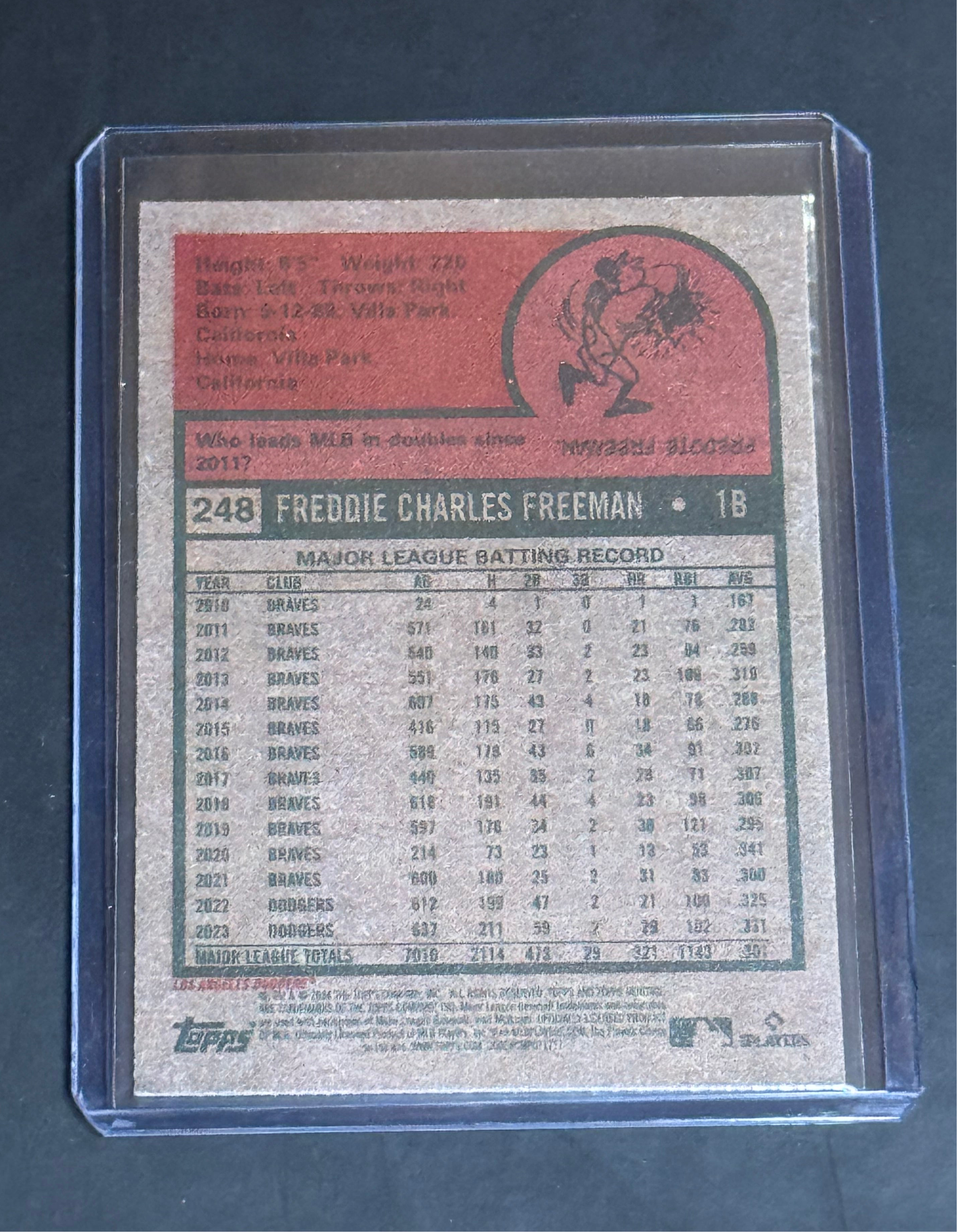 2024 Topps Heritage Freddie Freeman #248