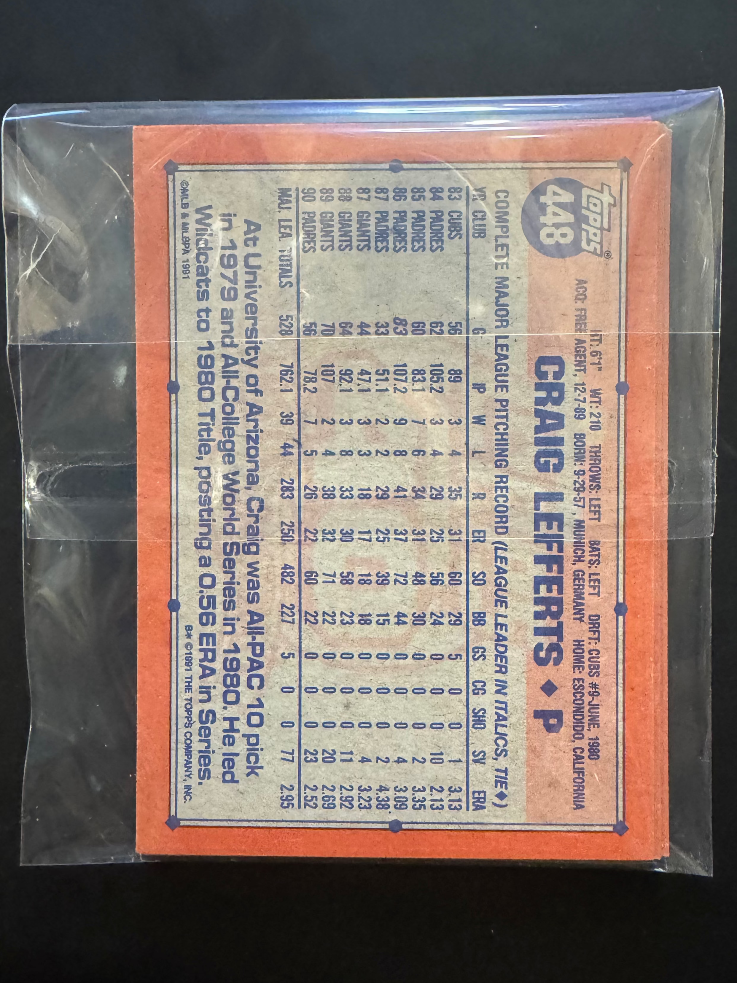 1991 Topps San Diego Padres Team Lot