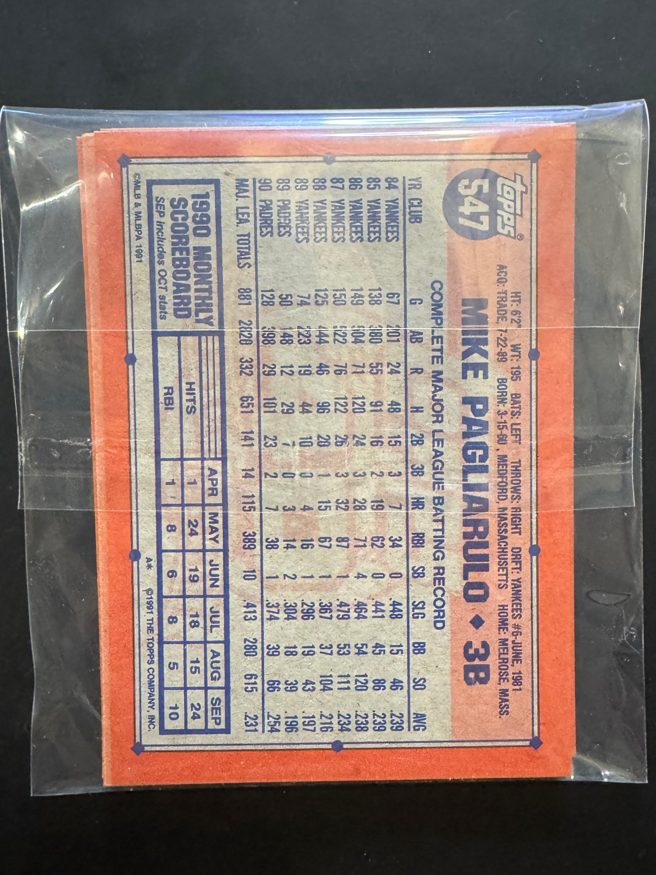1991 Topps San Diego Padres Team Lot