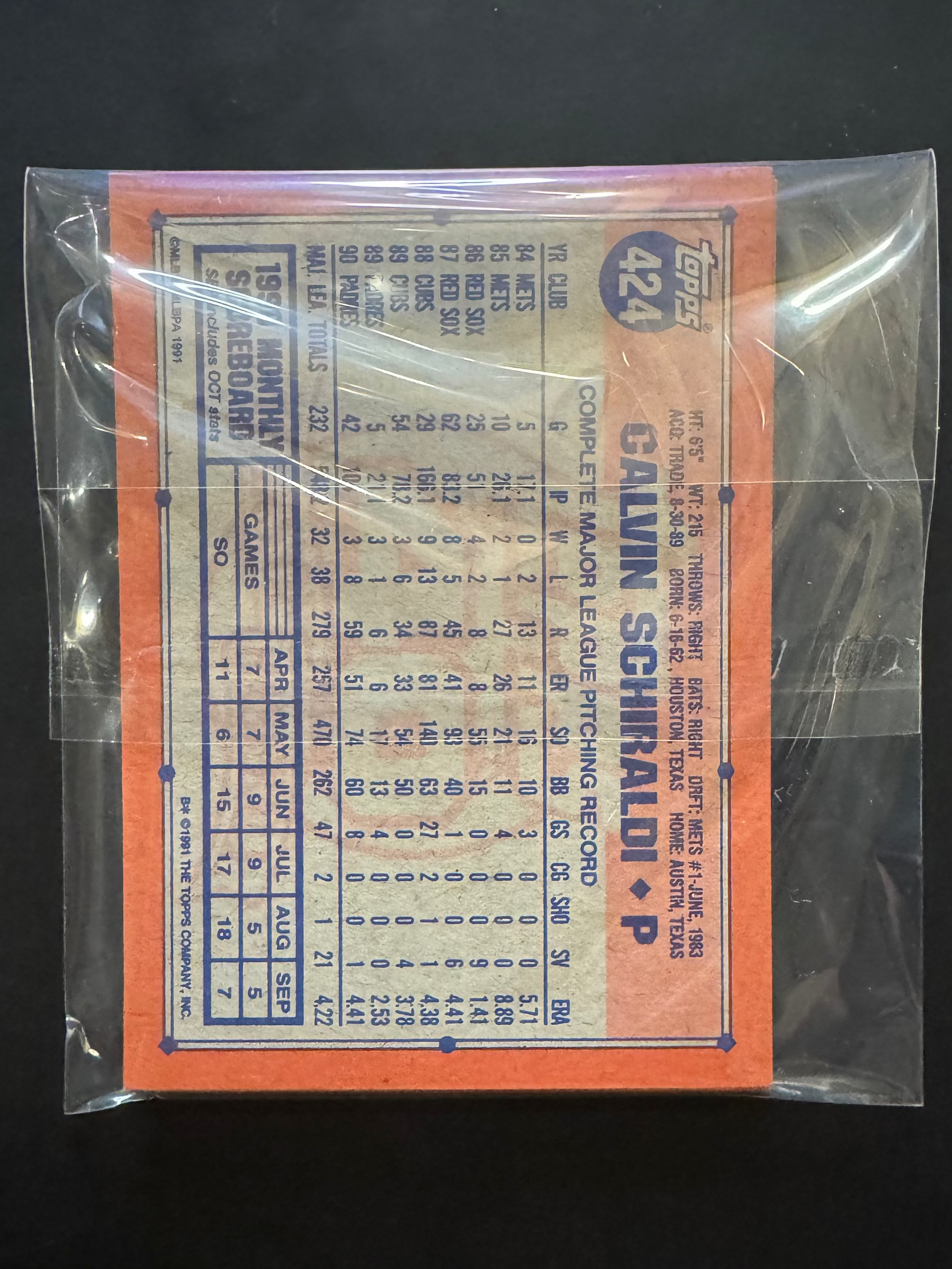 1991 Topps San Diego Padres Team Lot