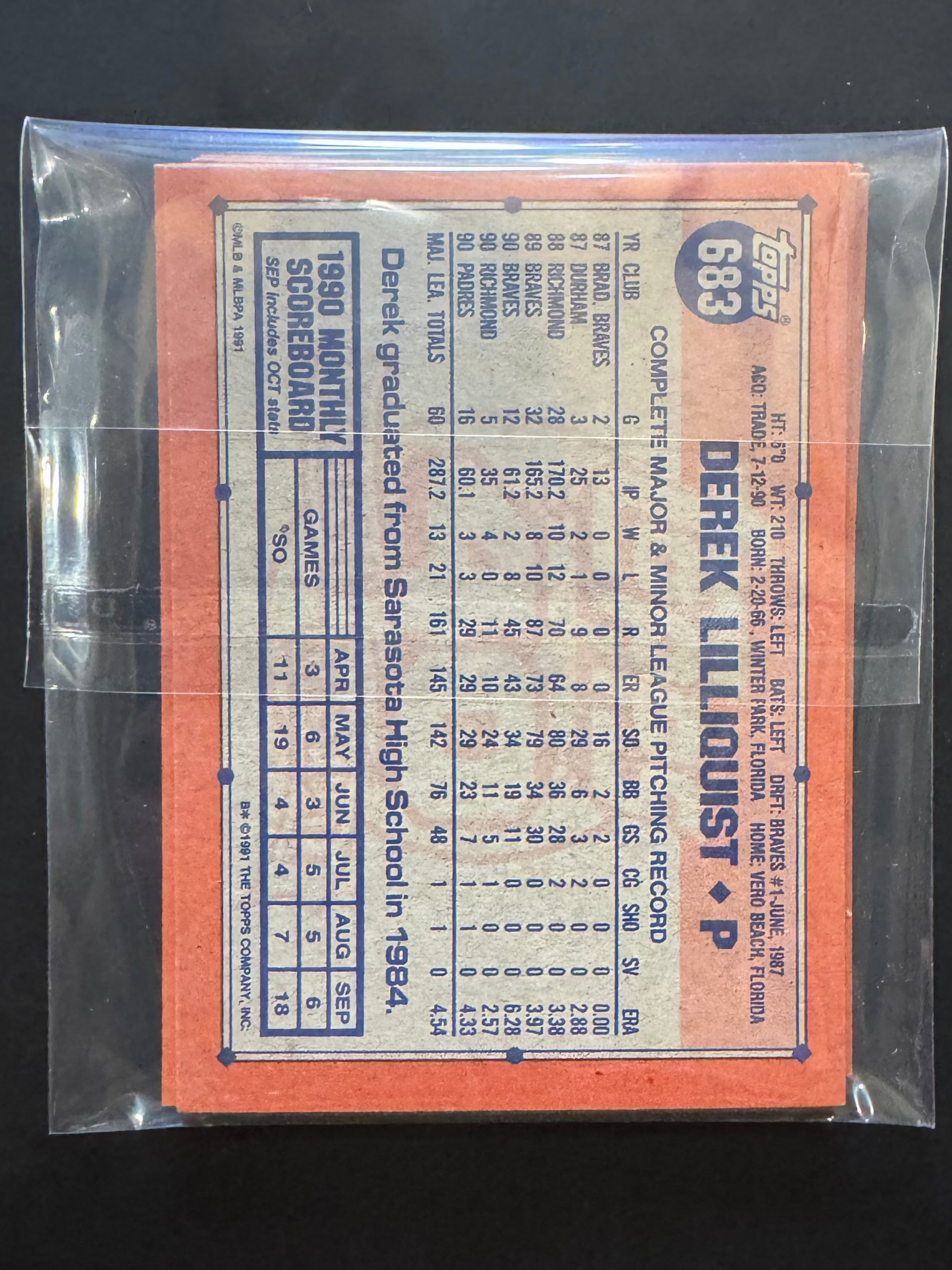 1991 Topps San Diego Padres Team Lot