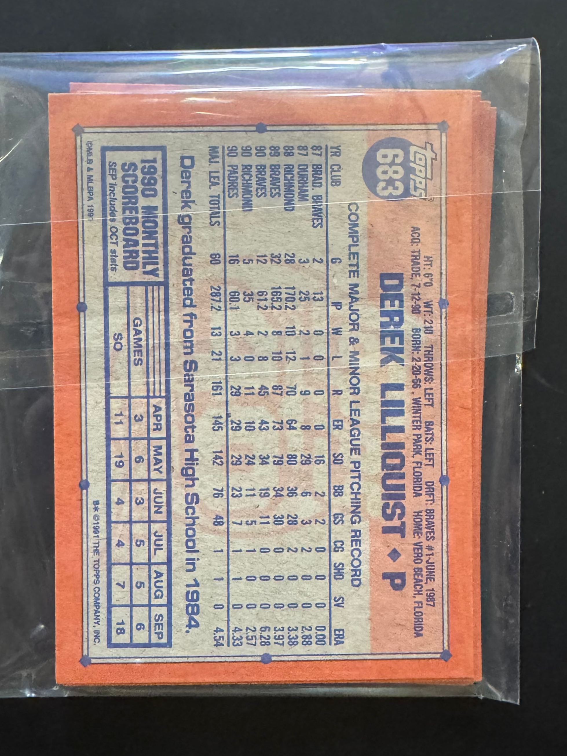 1991 Topps San Diego Padres Team Lot